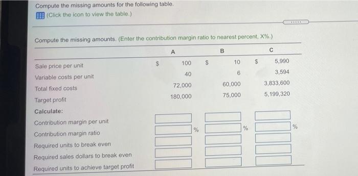  Compute the missing amounts for the following table. (Click the icon
