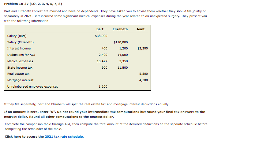 Problem 10-37 (LO. 2, 3, 4, 5, 7, 8) Bart and