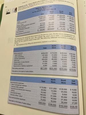 Problem 10-26A 1. Prepare a schedule showing the change in revenues and