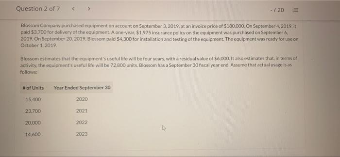  Question 2 of 7 > - / 20 E Blossom Company