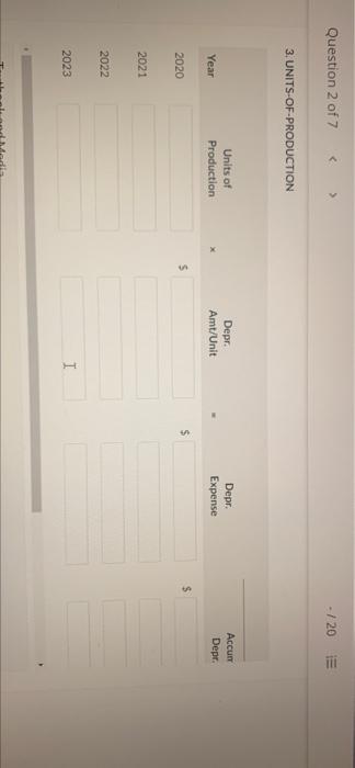 October 1, 2019 Blossom estimates that the equipment's useful life will be