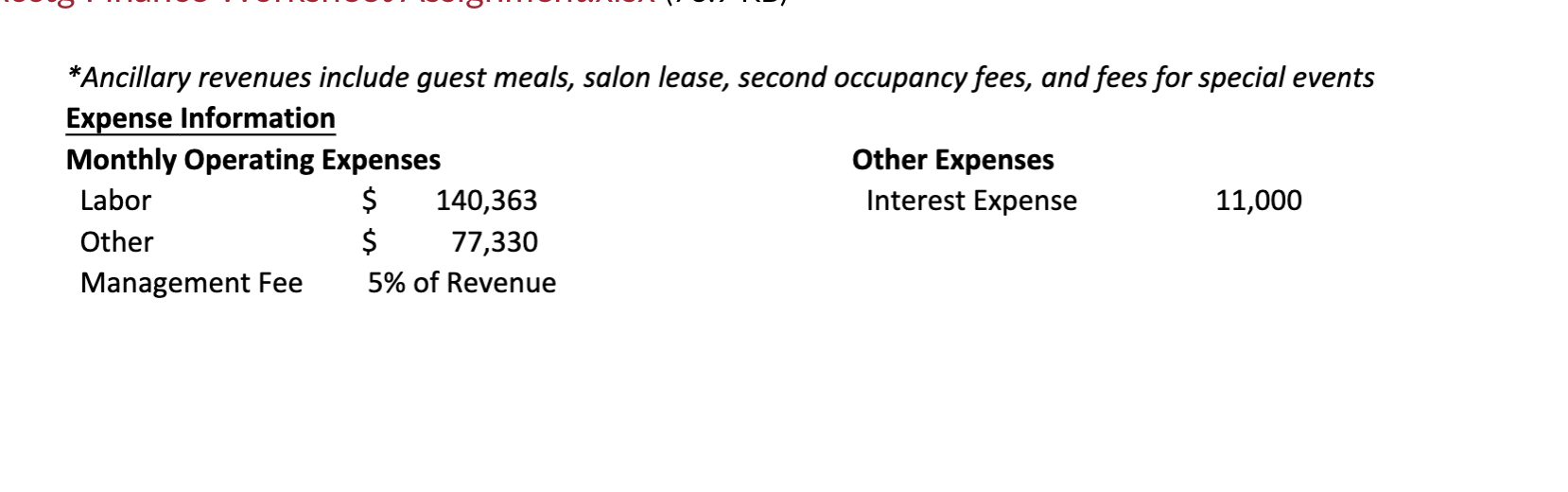 Net Operating Income Question 5 0 / Net Income About Crimson Cougar