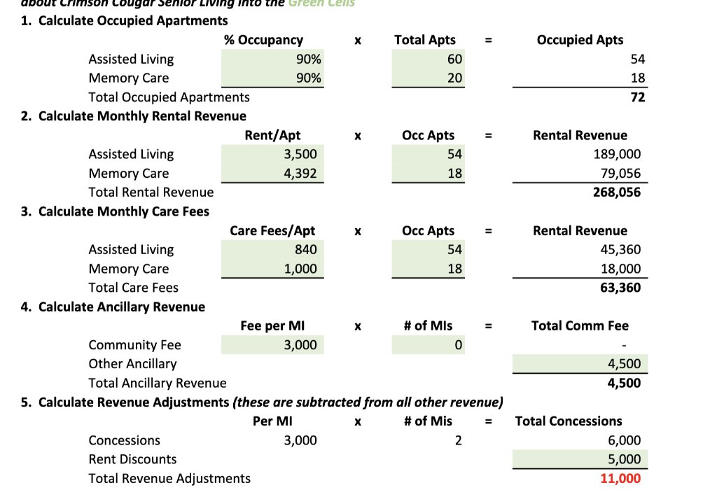 Senior Living: Crimson Cougar senior living is a senior living community located