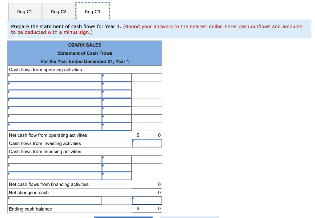 company received $50,000 from the issue of common stock. 2. Purchased merchandise