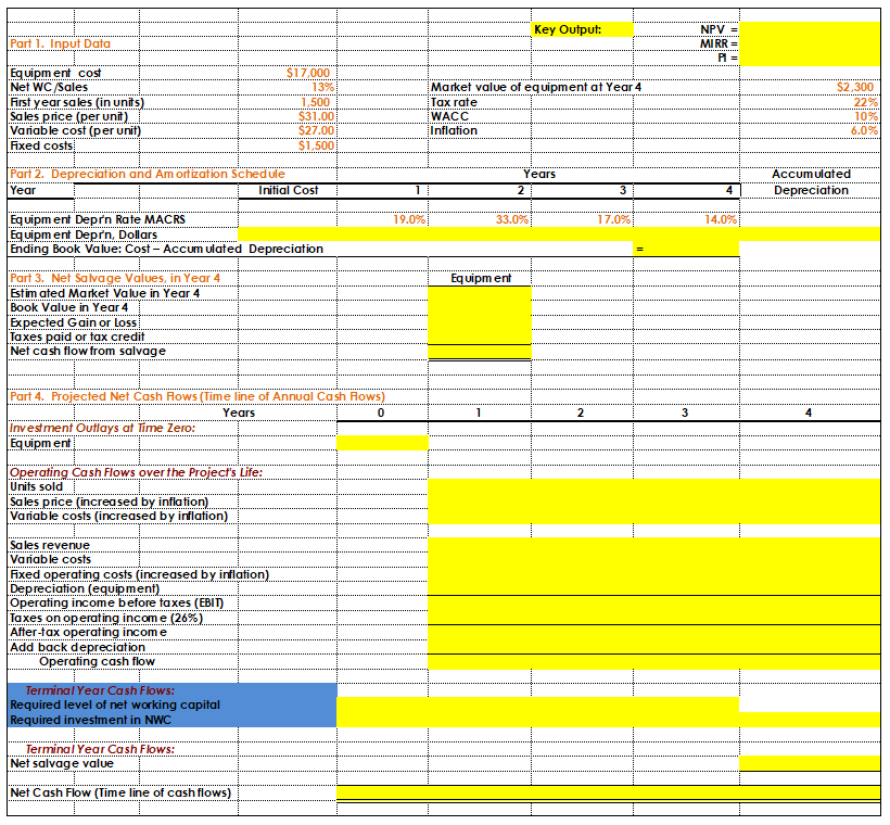  Key Output: Part 1. Input Data NPV = MIRR = P1