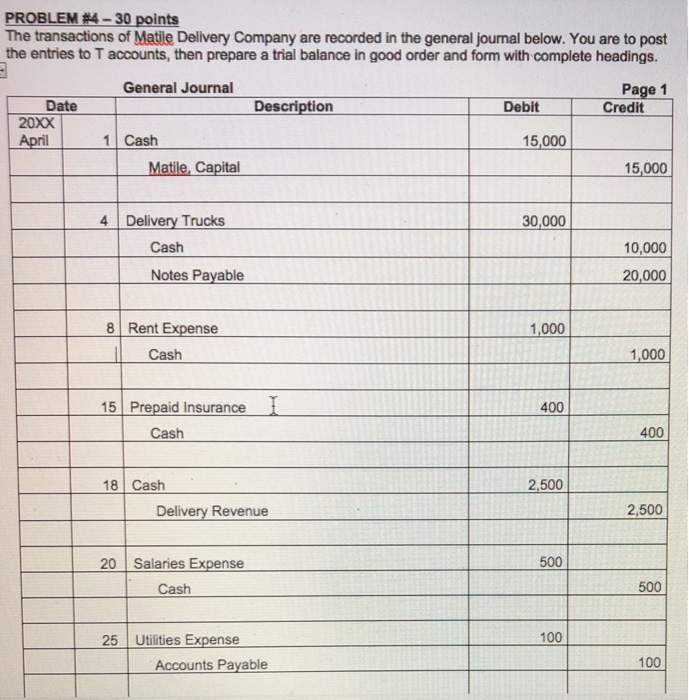 A = Asset L = Liability OE = Owner's Equity 6. Cash