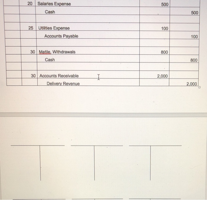 7. Insurance Expense 1. Rent Expense 2. Office Equipment 3. Accounts Payable
