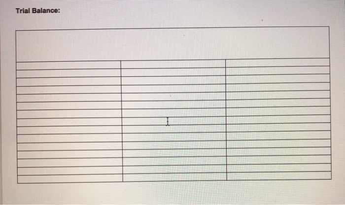 4. Owner's Capital 8. Owner's Withdrawals 9. Service Revenue 5. Accounts Receivable