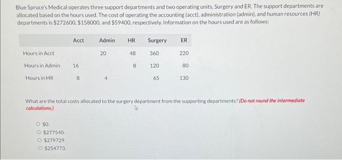 need help ASAP please Blue Spruce's Medical operates three support departments and
