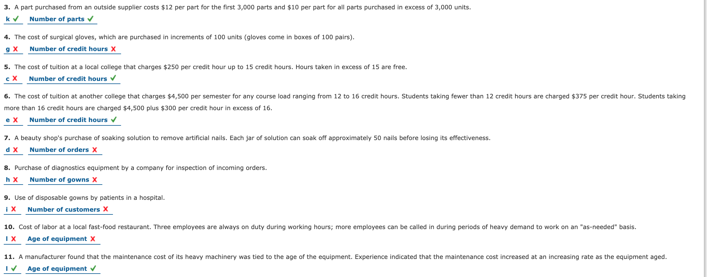 might occur in a company's cost structure. The vertical axis represents total