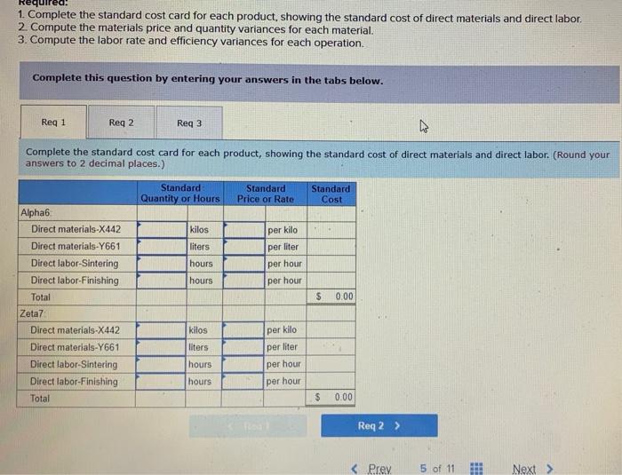 LO10-2] Mickley Corporation produces two products, Alphabs and Zeta7s, which pass through