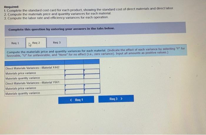 two operations. Sintering and Finishing. Each of the products uses two raw