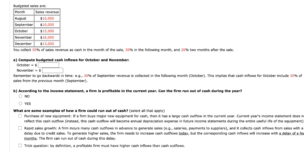 budget The firm's inventory policy is to have ending inventory equal to