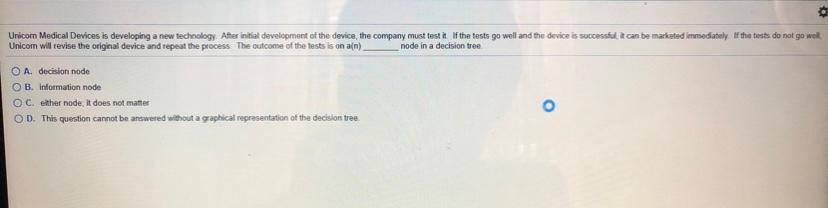 Unicorn Medical Devices is developing a new technology Alter initial development