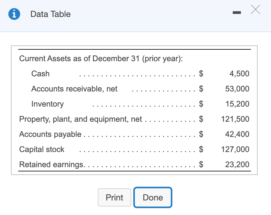 the labor at the manufacturing facility is indirect, but there is some