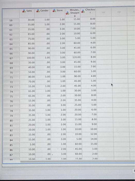 2 3 90.00 100.00 8.00 4.00 2.00 3.00 .00 60.00 5.00 4