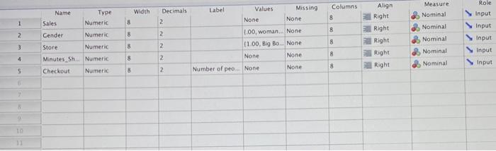 65.00 .00 10 11 45.00 14.00 65.00 .00 30.00 3.00 3.00 12