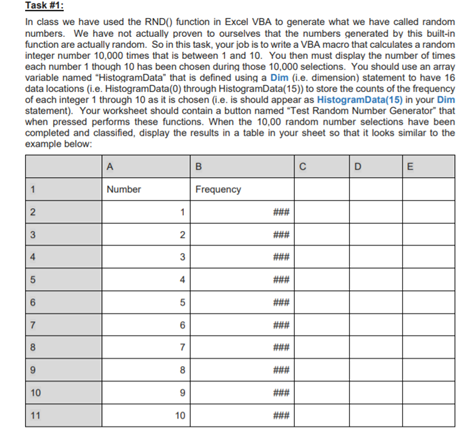 I mainly need help on Task #2. I am not strong in