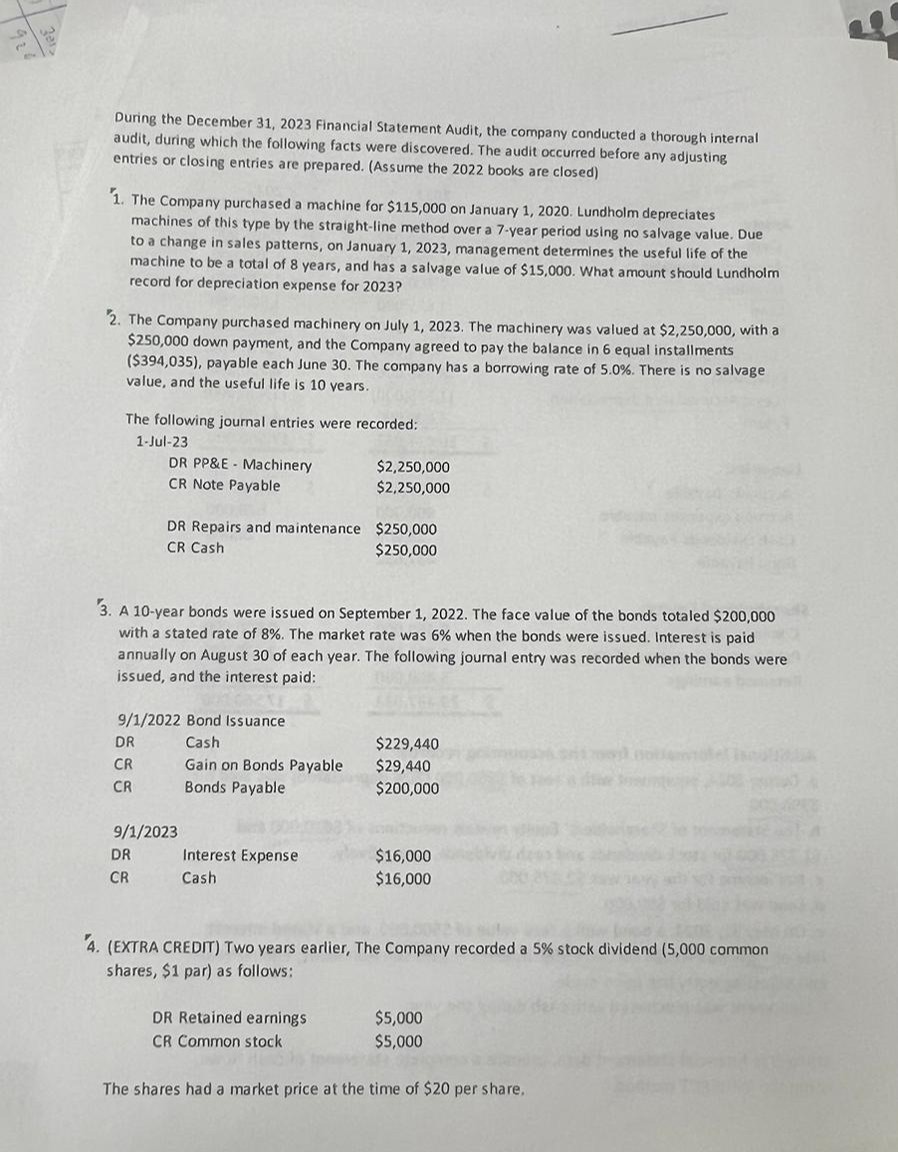  During the December 31,2023 Financial Statement Audit, the company conducted a
