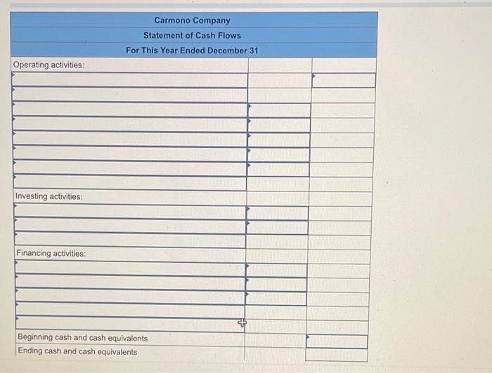 equipment Less accumulated depreciation Net property, plant, and equipment Total assets Liabilities