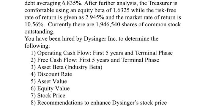 technology firm that started was created via merger with Teragon Capital- an