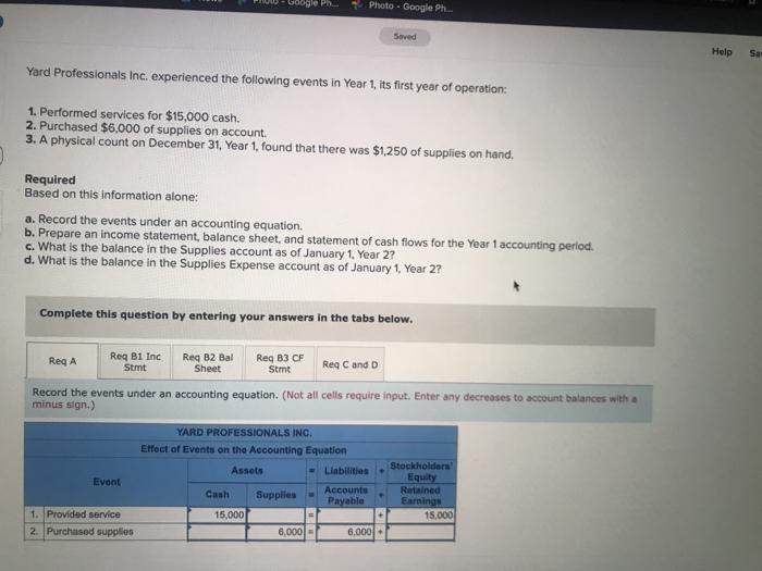  soogle Ph. Photo - Google Ph. Help Sa Yard Professionals Inc.
