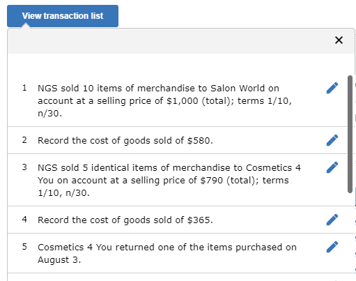 you. Nicole's Getaway Spa (NGS) has been so successful that Nicole has