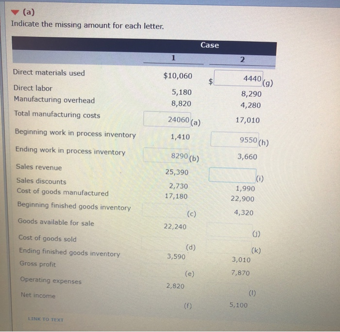  (a) Indicate the missing amount for each letter. Case 2 Direct