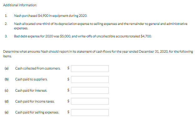 cash flows. Nash trial balances at December 31, 2020 and 2019, are
