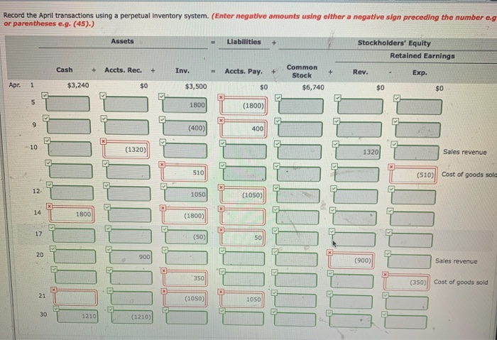 Problem 6-2 At the beginning of the current season on April 1,