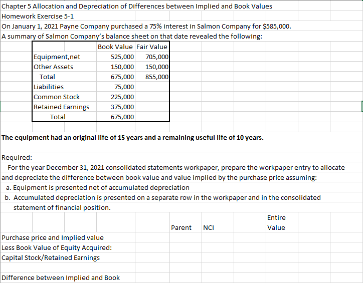  Chapter 5 Allocation and Depreciation of Differences between Implied and Book