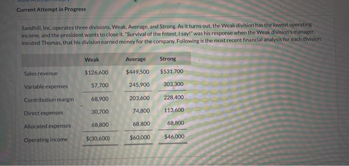  Current Attempt in Progress Sandhill, Inc operates three divisions, Weak. Average,