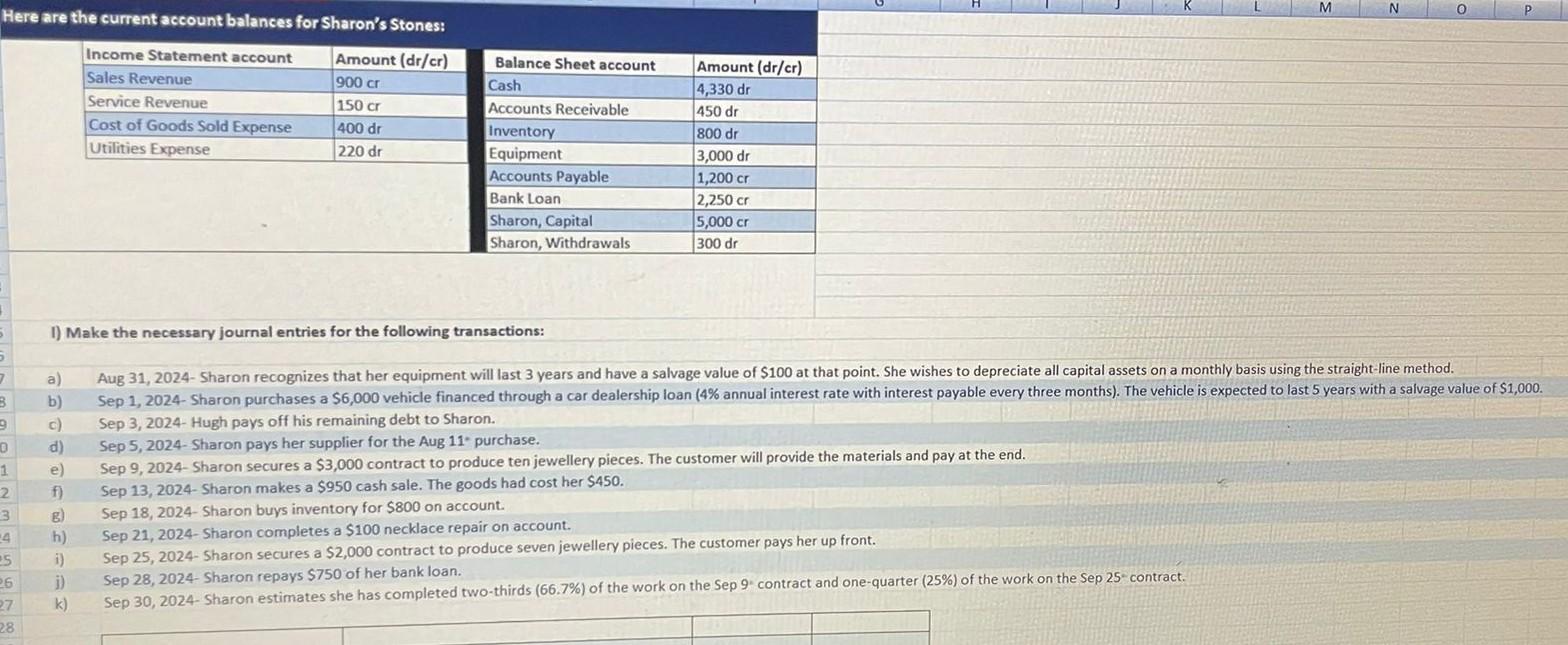  please do it in detail M Here are the current account