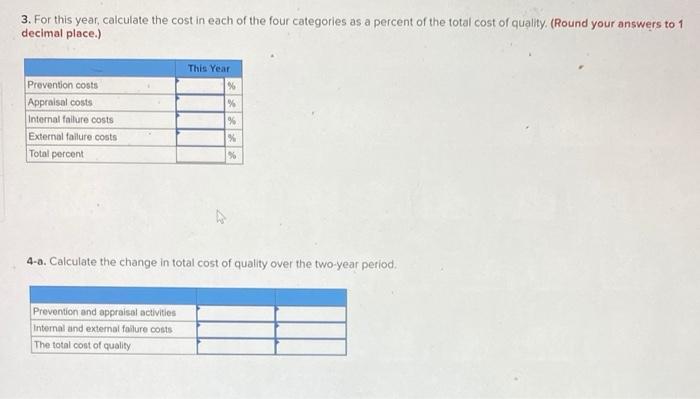 1. Classify the costs associated with each of these activities into one