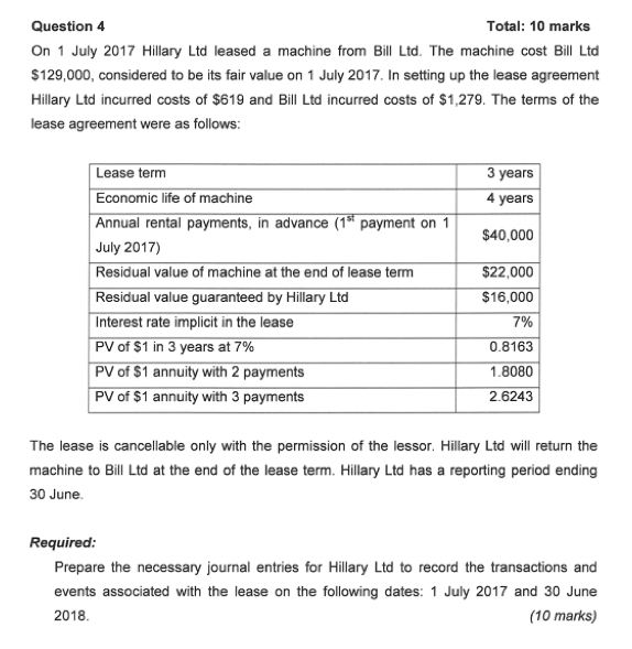 Question 4 Total: 10 marks On 1 July 2017 Hillary Ltd