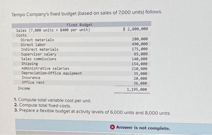 anwser not complete not sure what im missing , please help! Tempo