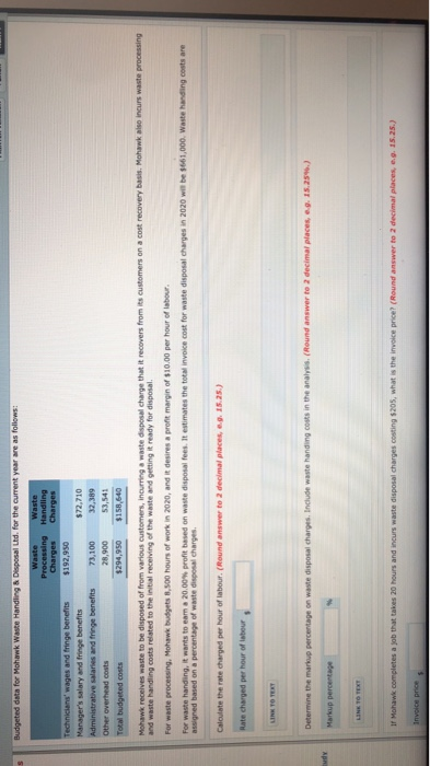  Budgeted data for Mohawk Waste Handling & Disposal Ltd. for the