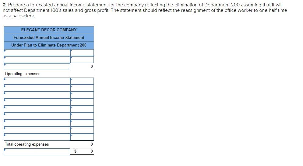 to eliminate Department 200, which has produced losses or low profits for