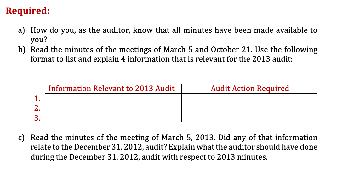 year ended December 31, 2013, were provided to you. Meeting of March