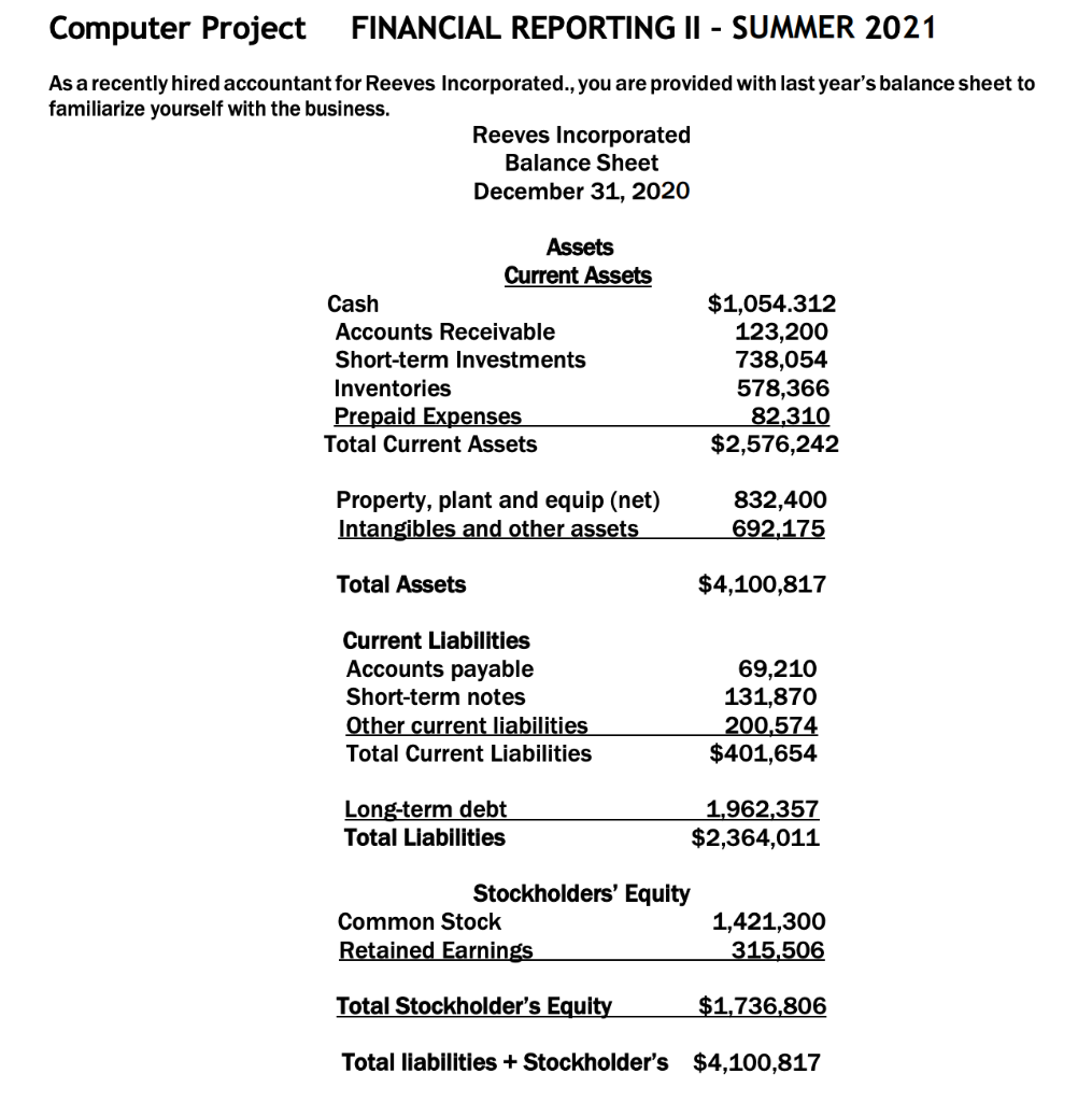 Please show your work and include the assessment! Computer Project FINANCIAL