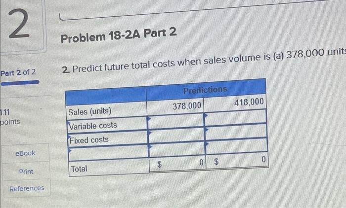 and total cost data for its operating activities of the past year