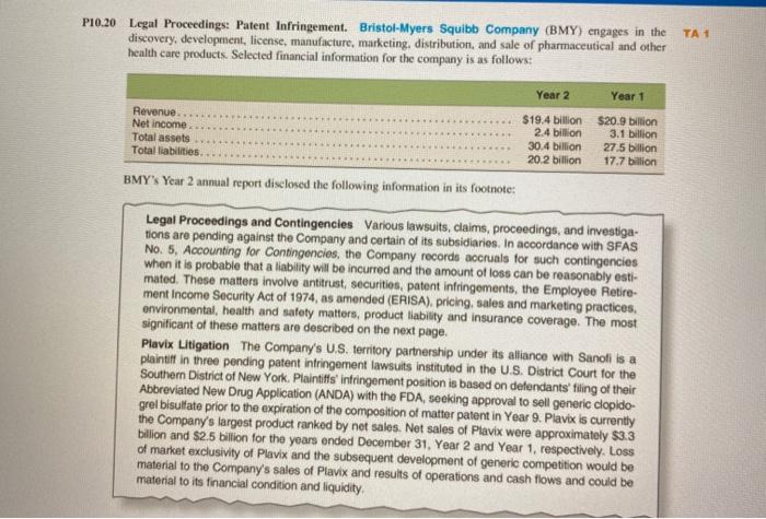  P10.20 Legal Proceedings: Patent Infringement. Bristol-Myers Squibb Company (BMY) engages in