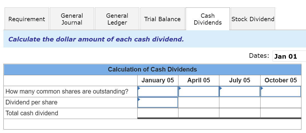 share cash dividend, payable on April 10. July 5 Declared a $0.50