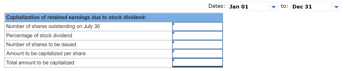 per share cash dividend, payable on July 10. July 31 Declared a