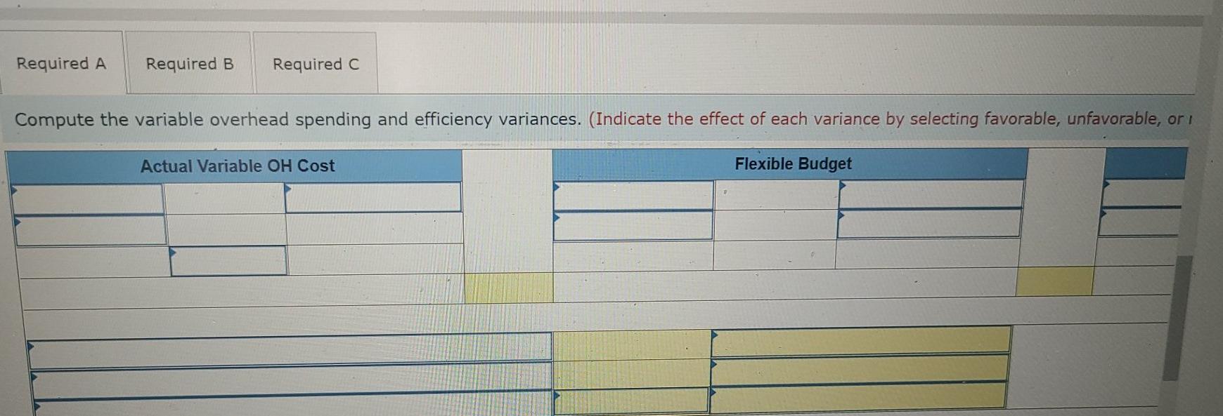 @ $4 per pound) Direct labor (5 hours @ $14 per hour)
