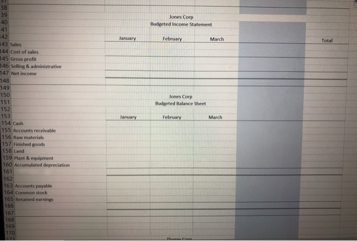  What i need help with additional information below Jones Corp Budgeted