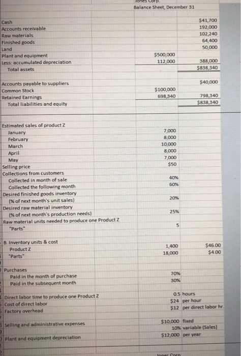 Sheet 153 January February March 154 Cash 155 Accounts receivable 156 Raw
