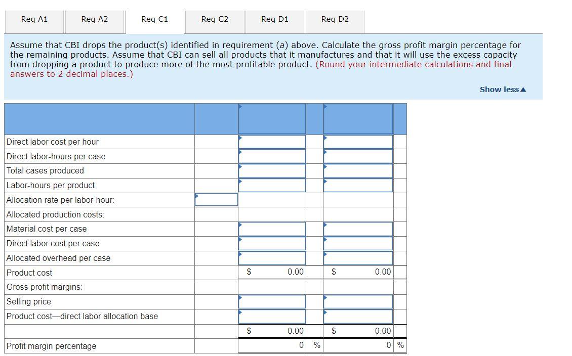 Almond Dream, Krispy Krackle, and Creamy Crunch. CBI is profitable, but management