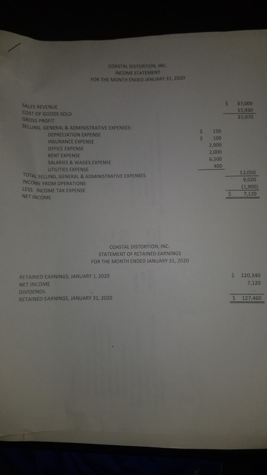 I need help with recording the closing journey entry post the