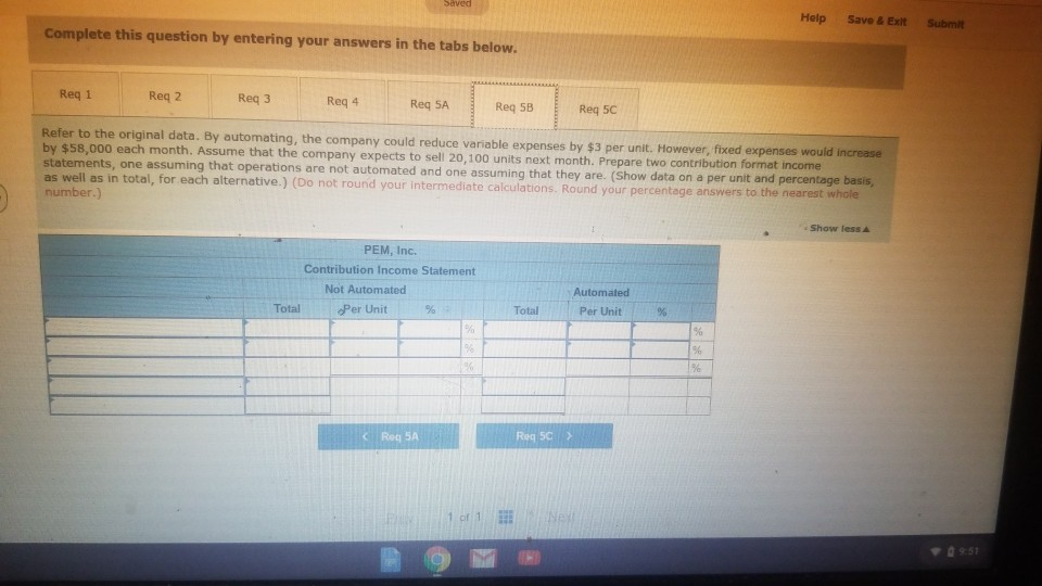 Required: 1. Compute the company's CM ratio and its break-even point in